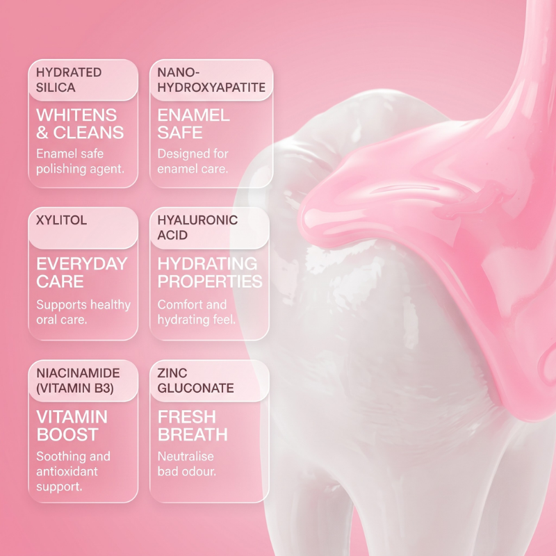 Tooth Armour Toothpaste Serum